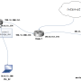 hairpinnat_subnet.png