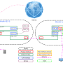 vlan_wlan.png